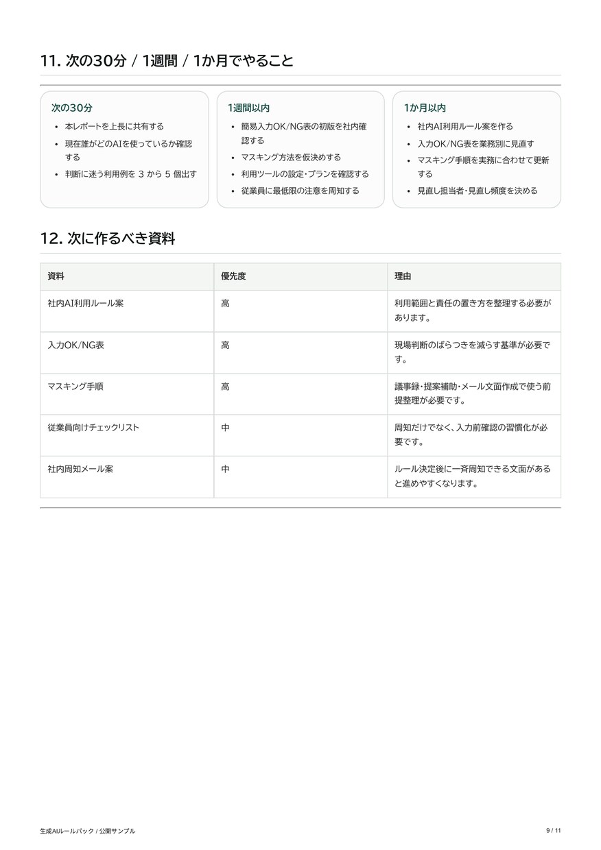 生成AIの社内ルールを整理します ChatGPT等の入力OK/NGをPDF化 イメージ7