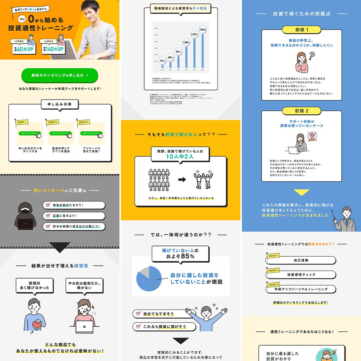 先着10名価格！高品質のLPデザインを制作します 【150件以上の制作実績あり】LPのことはお任せください！ イメージ4