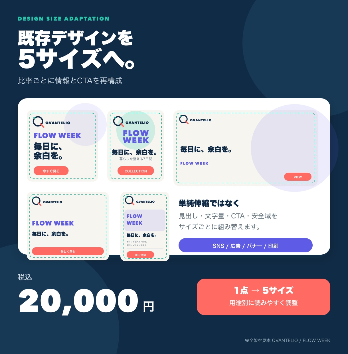 既存デザインを5サイズへ正確に展開します 1つのデザインを、媒体ごとに伝わる5サイズへ整えます イメージ1