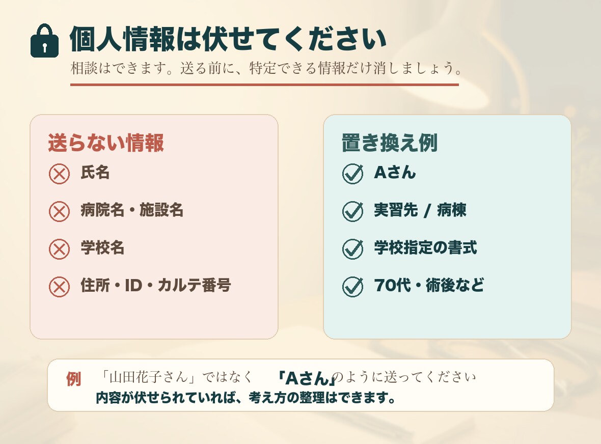 看護過程のつまずきを一緒に整理します 先生に聞かれても自分の言葉で話せるように イメージ6