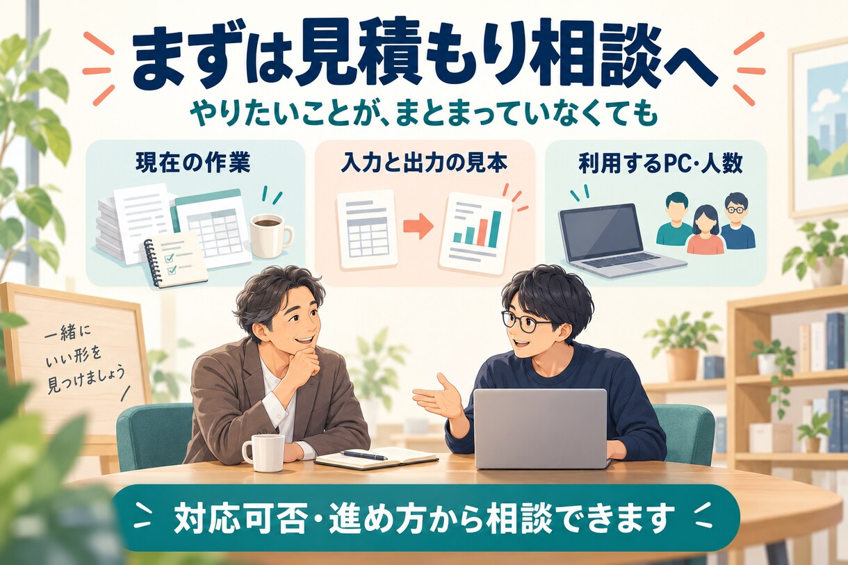 AIとAPIで専用業務ツールを開発します 文章処理から外部連携まで、使いやすい画面で業務を支援 イメージ10