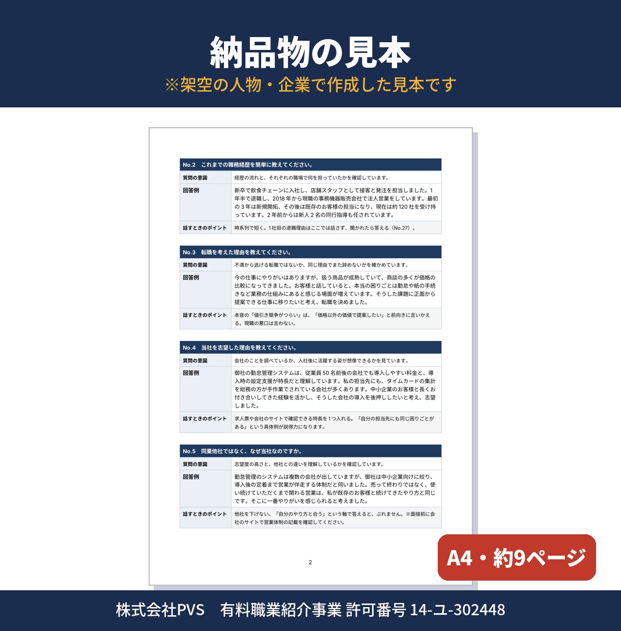 面接の想定質問30問と回答例を応募先別に作成します 5000人以上と面談した人材紹介の責任者が作成 イメージ7