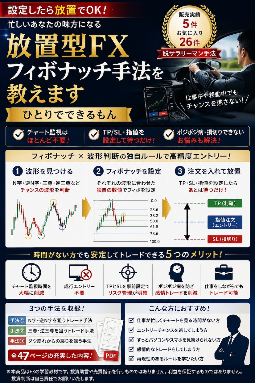 時間が無い人へ！放置型FXフィボナッチ手法教えます TPとSLを設定して待つだけの脱サラリーマン手法伝授！ イメージ1