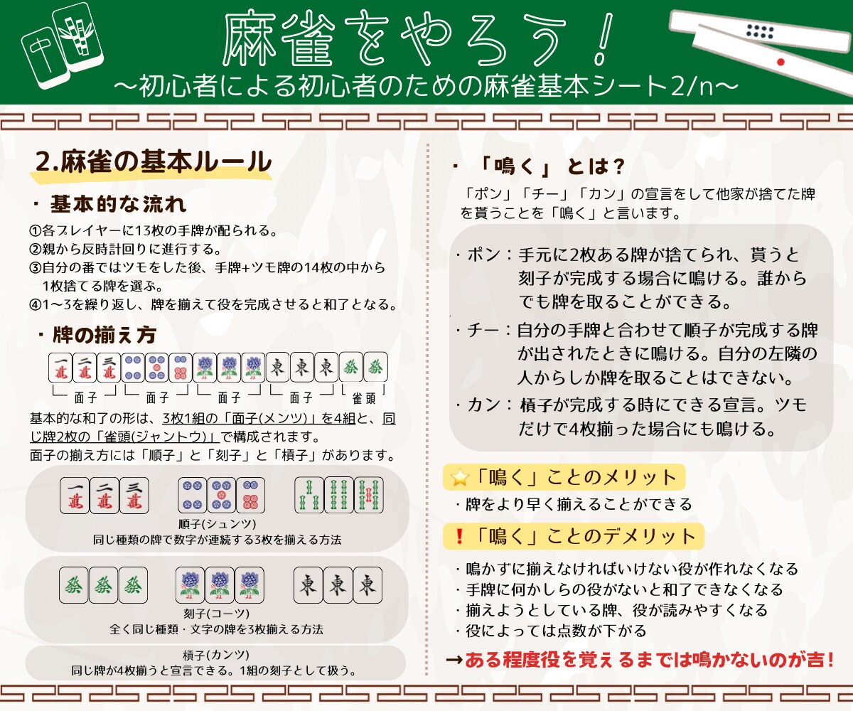 オタクによるオタクのための資料、作ります 主に娯楽関連の資料を制作します！様々なジャンルに対応可能！ イメージ2