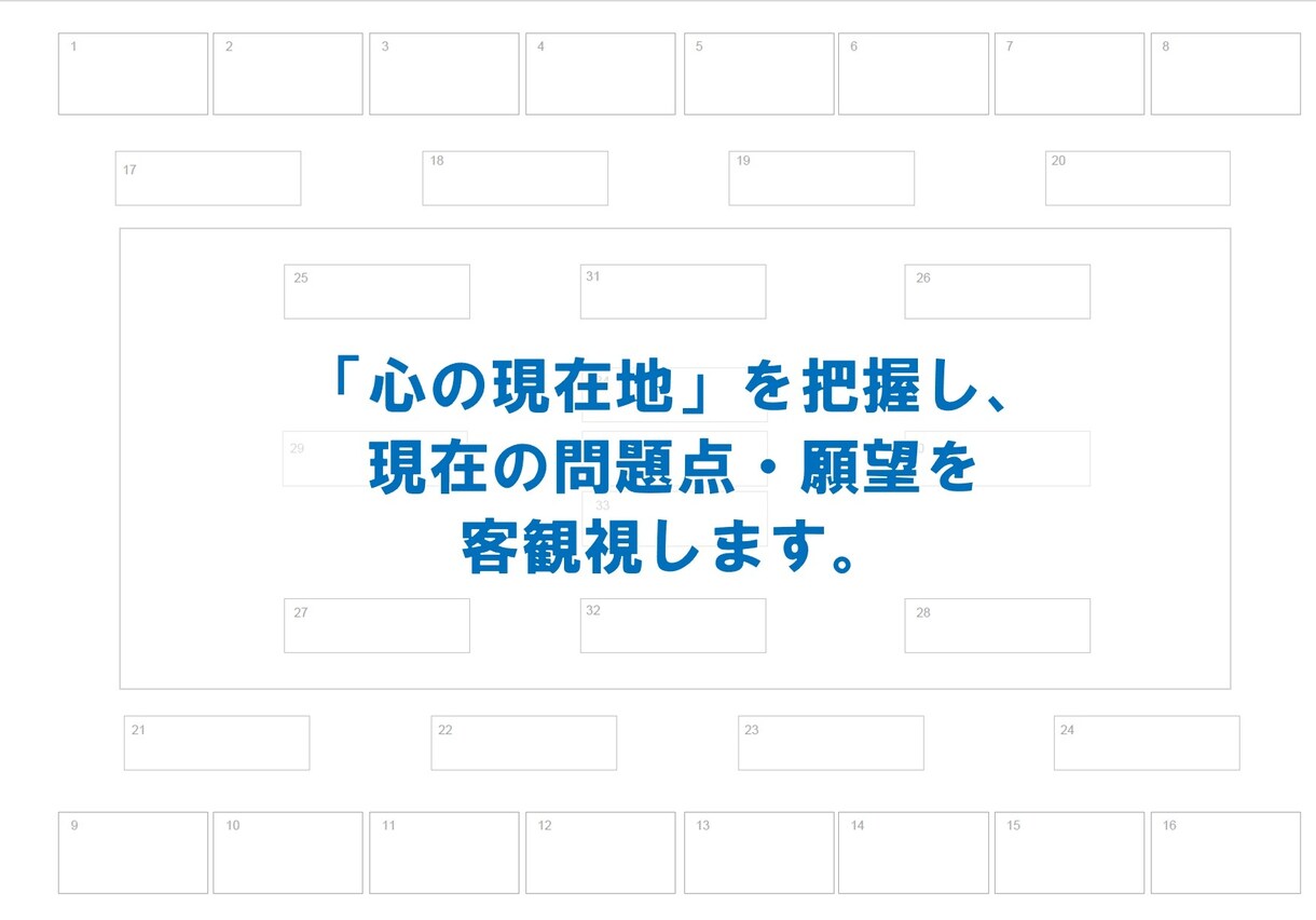 スモール ビジネスの方向性、戦略の相談にのります BtoBのプロが、カウンセリング・アドバイスいたします イメージ4