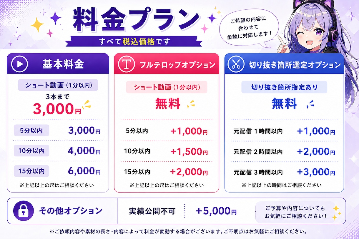 また見たいと思われる切り抜き動画を制作します 視聴者目線を意識した編集で配信の魅力を伝えます イメージ2