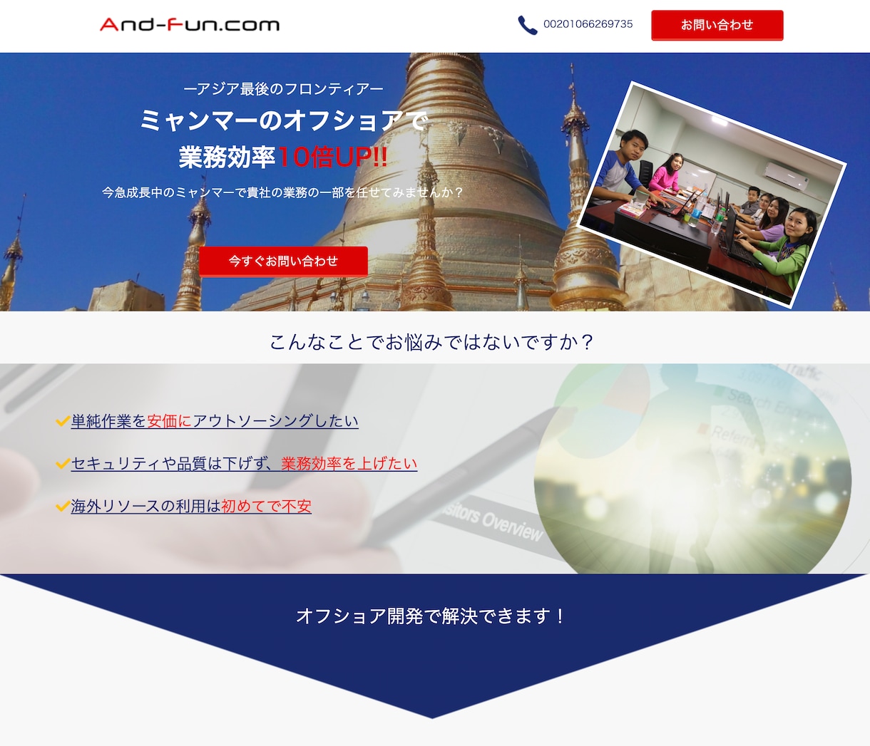 速度重視：Wordpressでホームページ作ります 【5ページ・スマホ対応込み】短期間でハイクオリティを実現 イメージ8