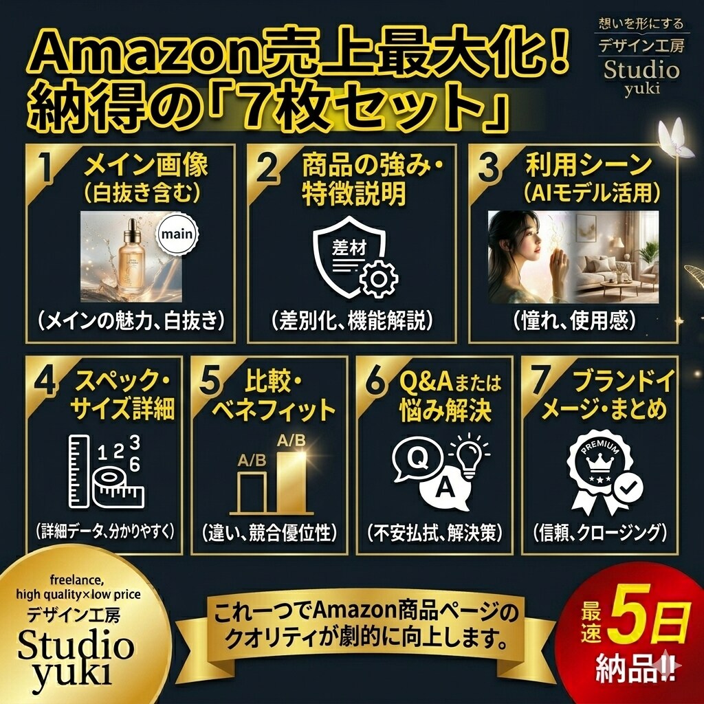 AIモデル起用！売れるアマゾンの画像を構築します AIモデル起用 × デザイナー直通「売れる」画像制作 イメージ3