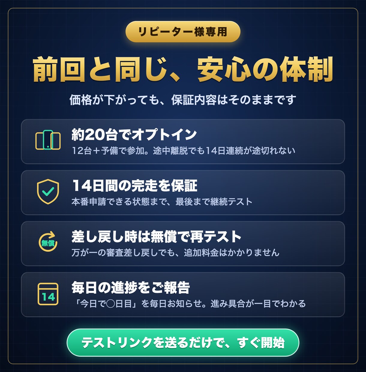 リピーター専用Androidクローズドテストします 2回目以降の方限定。説明を省いたスムーズ進行で14日完走 イメージ2