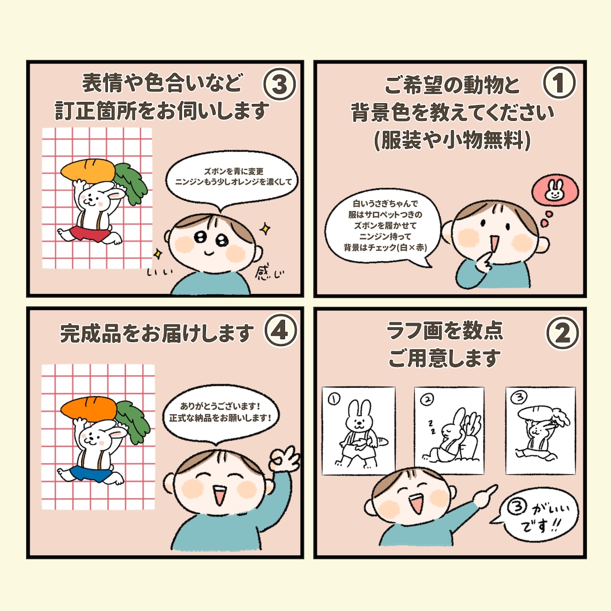 実績500件以上★⭐︎ゆるかわイラストお描きします あなただけのポップ〜シュールなキャラ作成！即納◎修正無制限◎ イメージ6