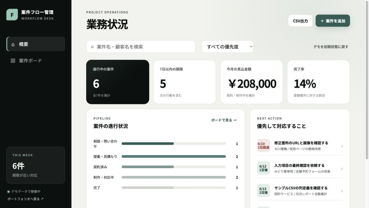 Excel・スプシ業務をWeb管理ツール化します 顧客・案件・期限・集計を一画面へ。触れる試作で認識合わせ イメージ5