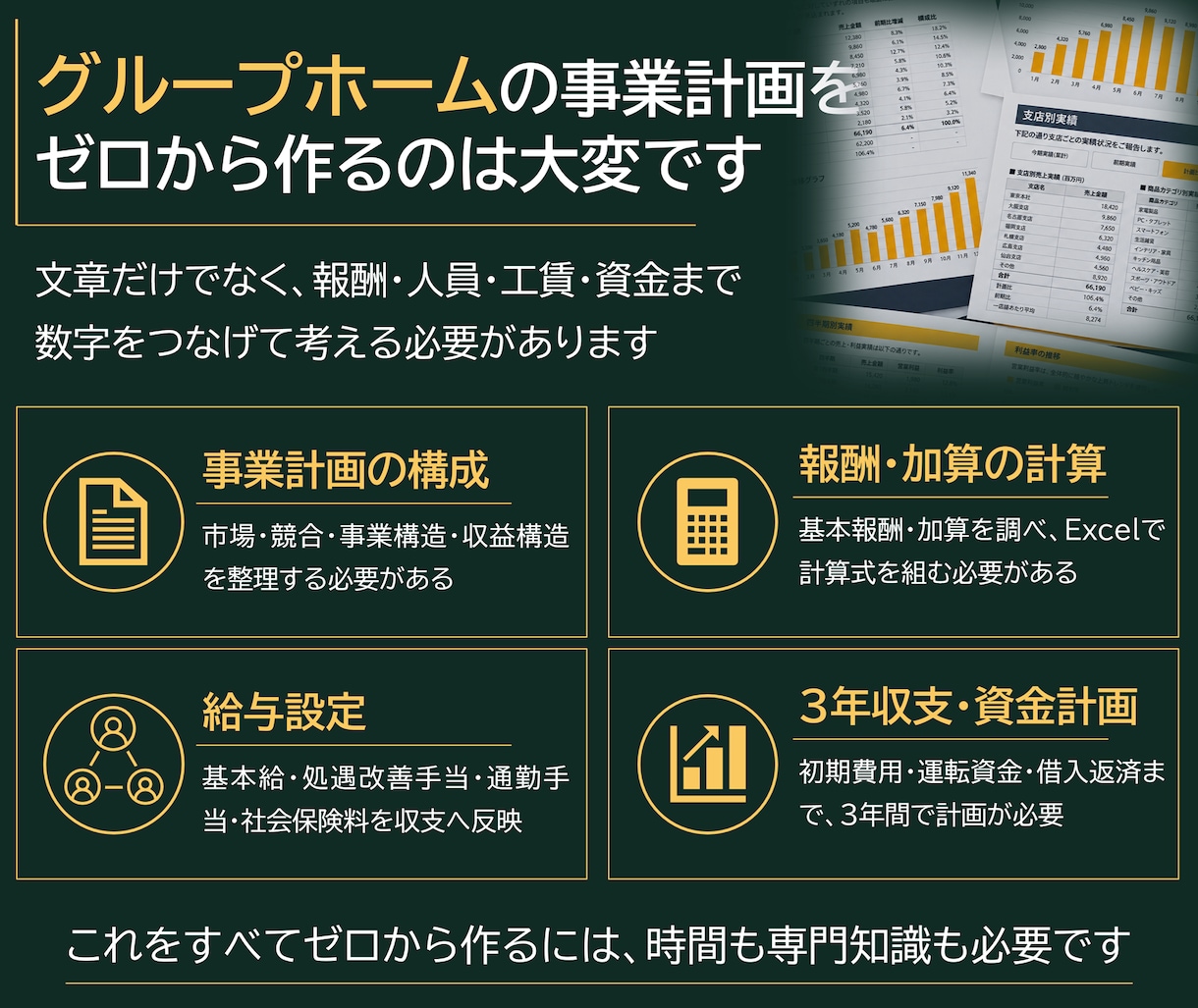 障害者グループホームの事業計画テンプレを販売します 構成済みPPT約50枚＋報酬算定式入り3年収支・資金計画 イメージ2