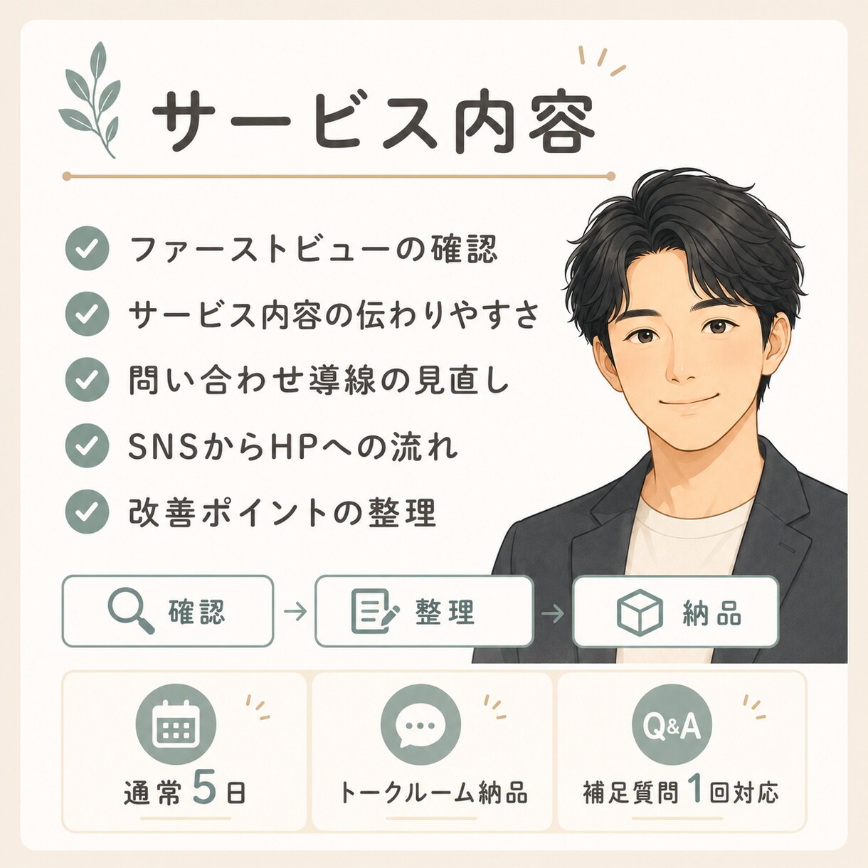集客導線を診断します 問い合わせにつながる改善点を提案 イメージ3