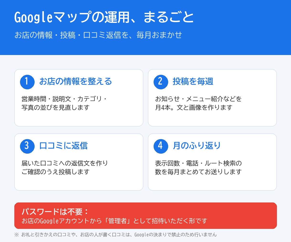 MEO対策｜Googleマップ運用を代行します お店の情報・投稿・口コミ返信を、毎月おまかせ イメージ1