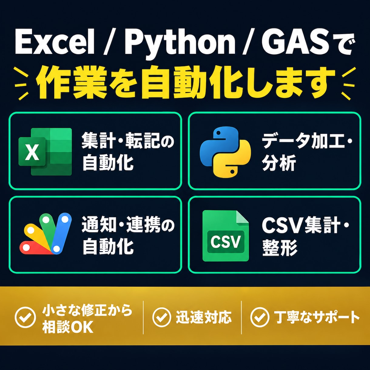 Excel/GAS/Pythonで作業自動化します その手作業、今日で最後にしませんか？ イメージ1