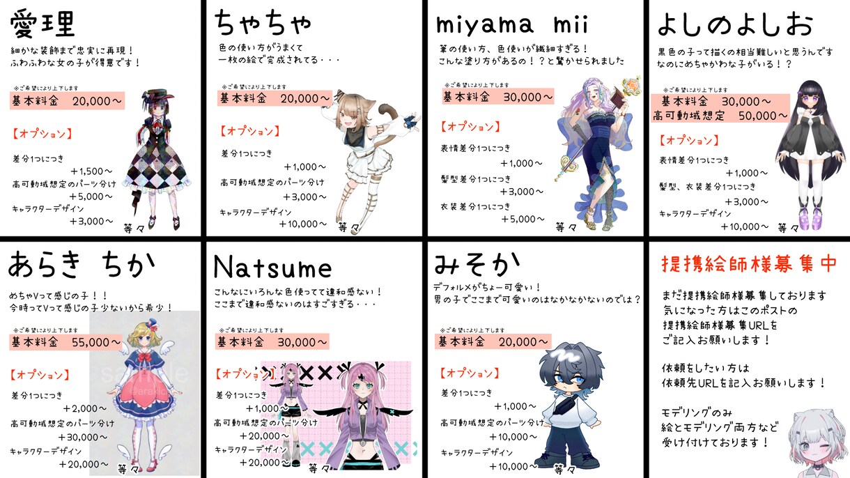 あなたのプランにあったモデルを制作します 提携絵師様がたくさんいらっしゃるのでお好きな絵柄で対応可能 イメージ3