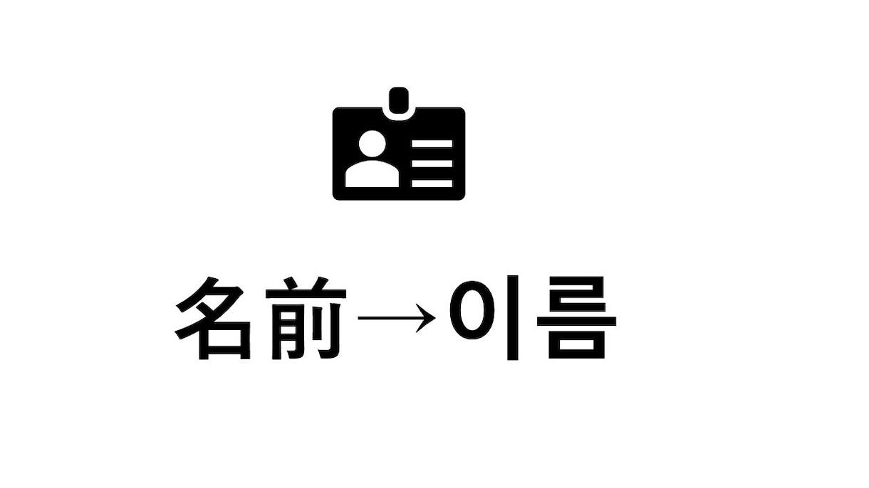 あなたの日本語の名前を元に韓国名を作ります 韓国人に自己紹介するときにパンチを利かせたい方必見！ イメージ1