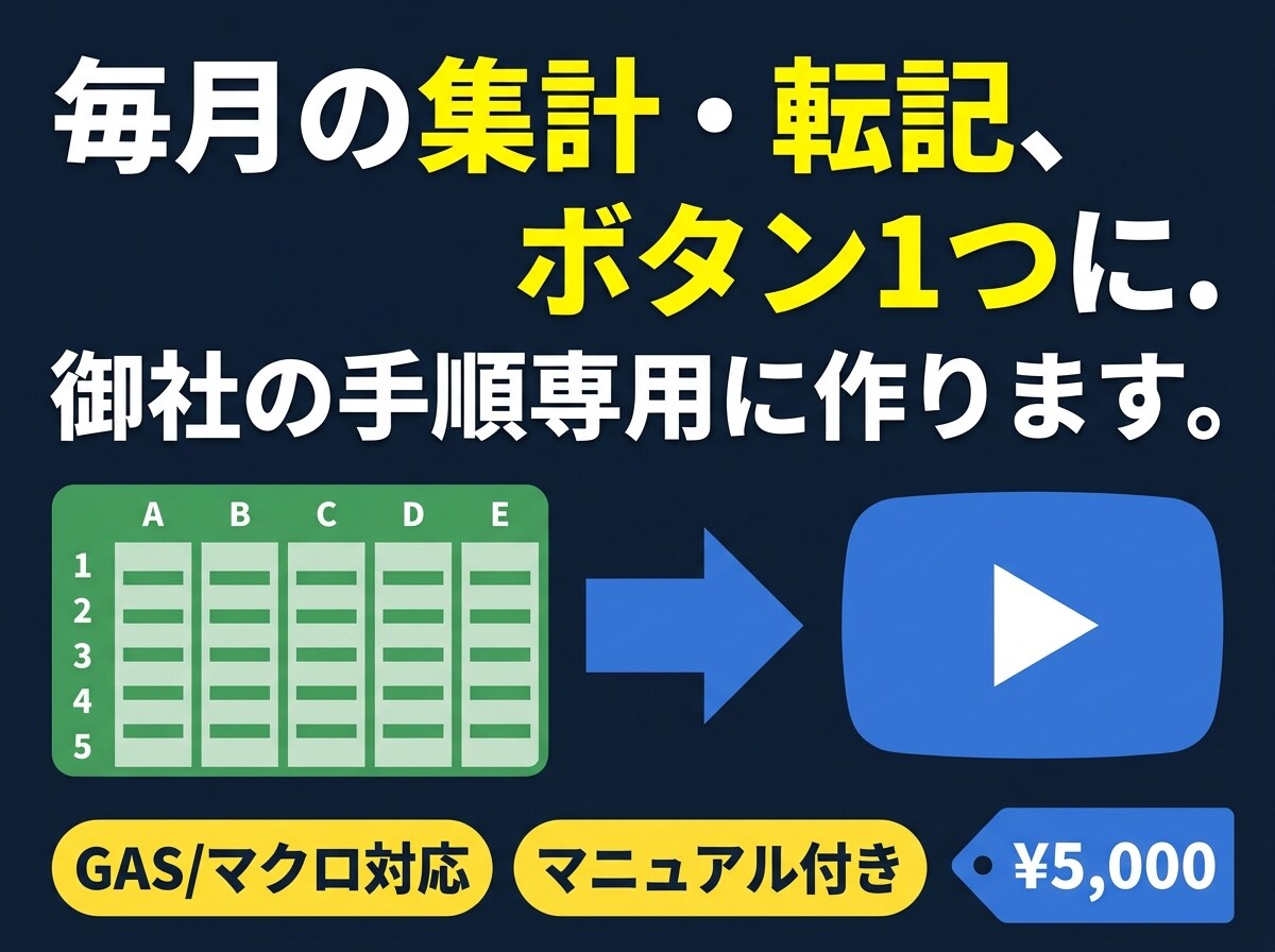Excel集計・転記をボタン1つに自動化します 毎月の集計・転記・通知、繰り返し作業をボタン1つに自動化。 イメージ1