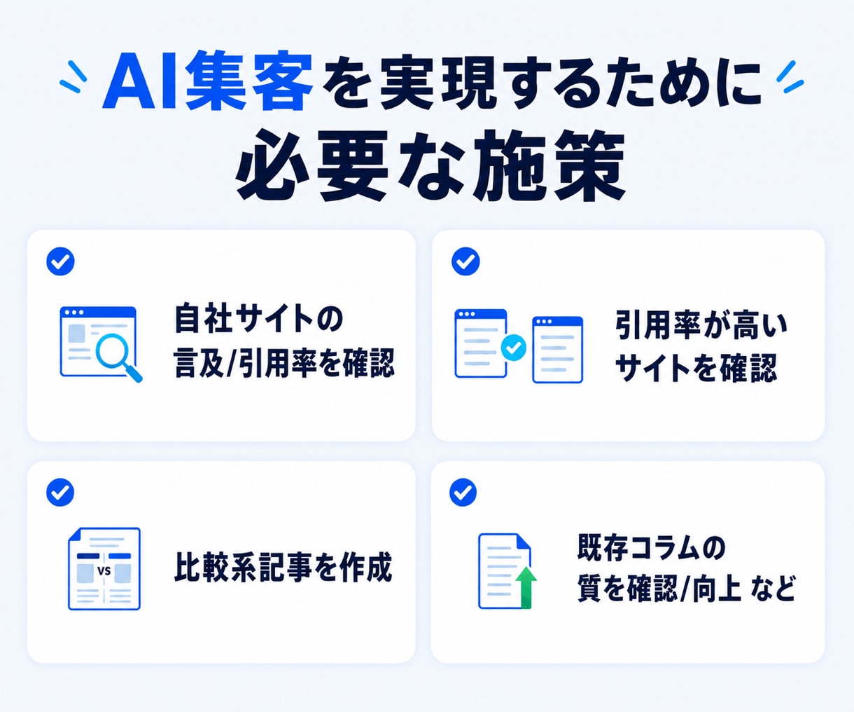 LLMO/AIO対策の改善案をアドバイスします SEOコンサルタントがAIに選ばれるサイトに改善！ イメージ2