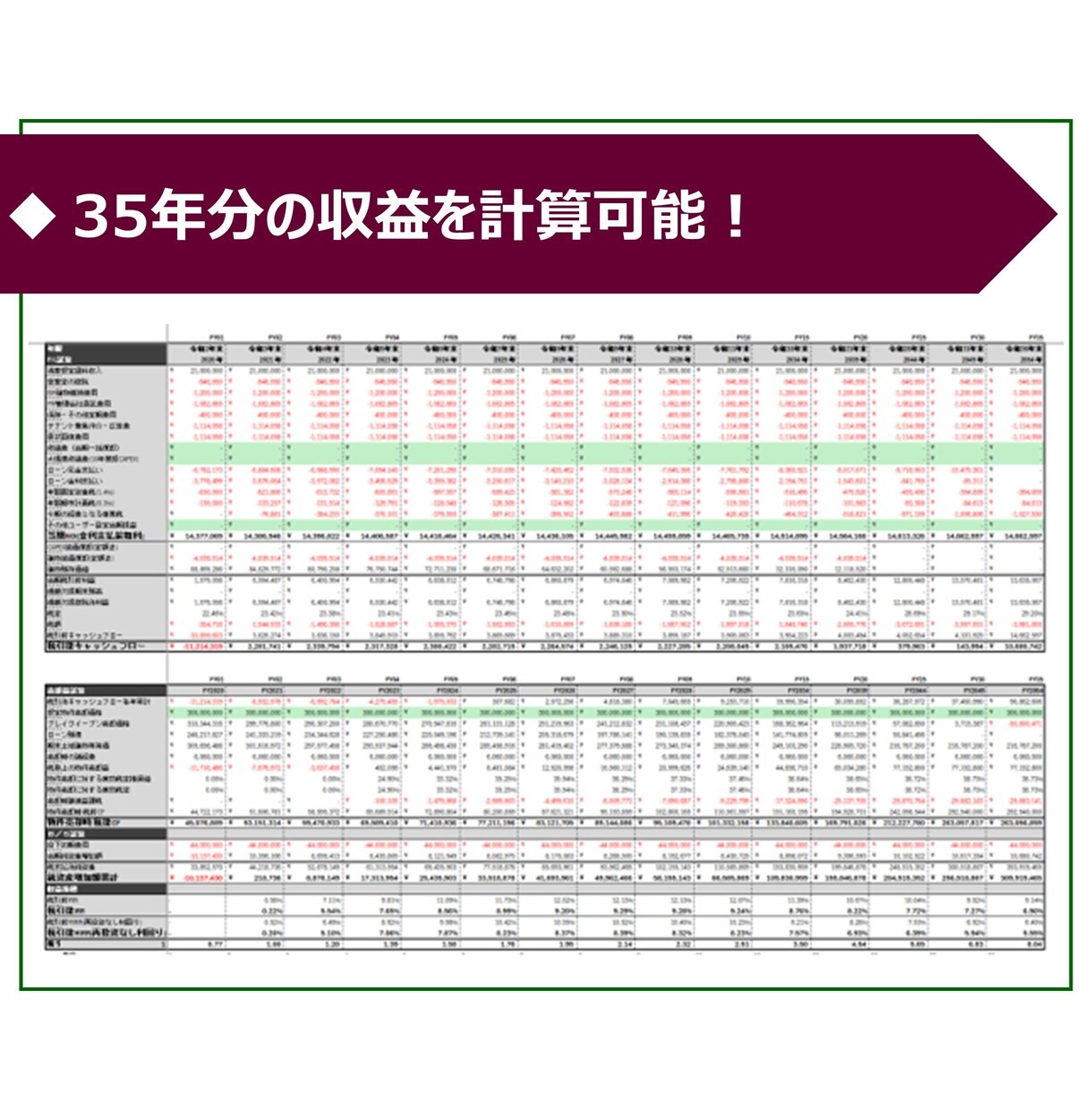 不動産収益シミュレーションエクセルを提供します 東大卒コンサルが無償でオーダーメイド&サポートします！ イメージ4