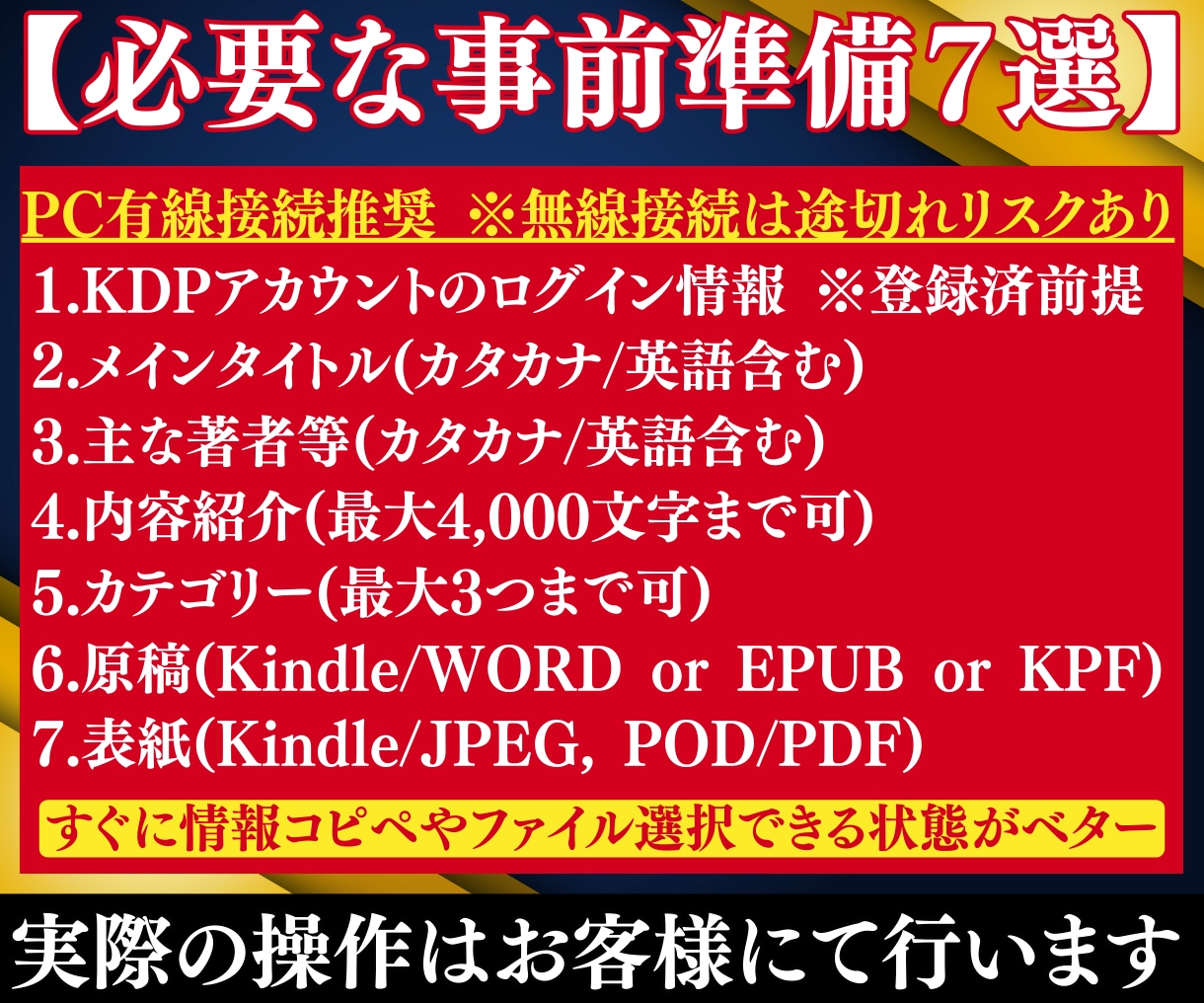 Kindle電子書籍の出版申請方法をサポートします 書籍出版初心者に丁寧で安心！あなたの悩みや不安を解消できます イメージ3