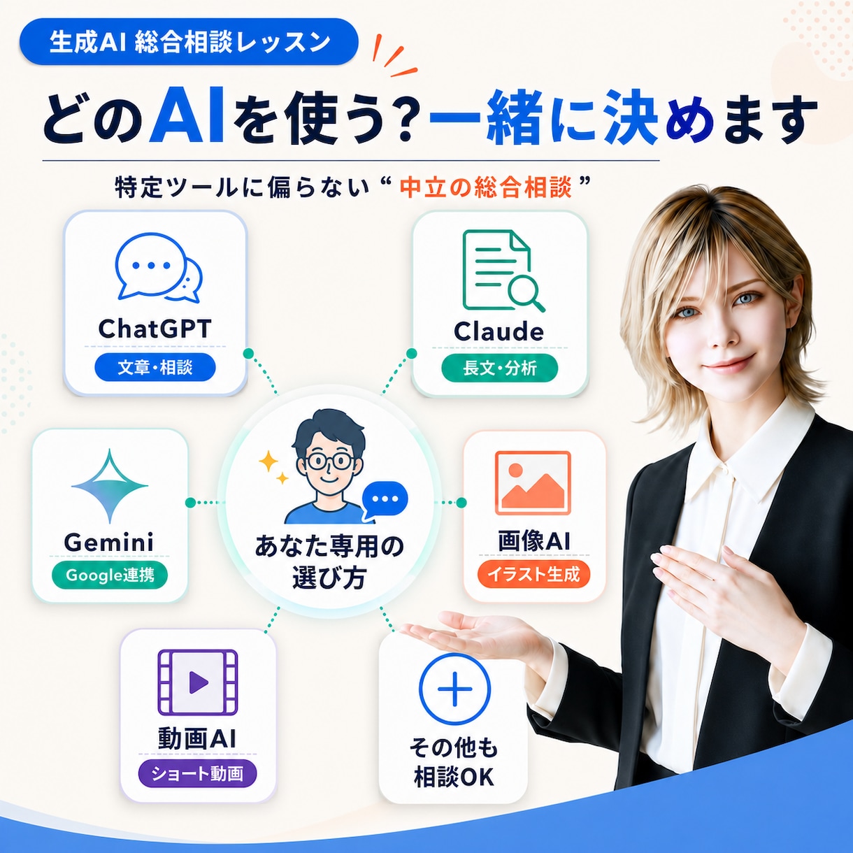 初心者の方へ！生成AI活用のお悩み解決します 実績200件超の専門家が中立にツール選定から伴走 イメージ2