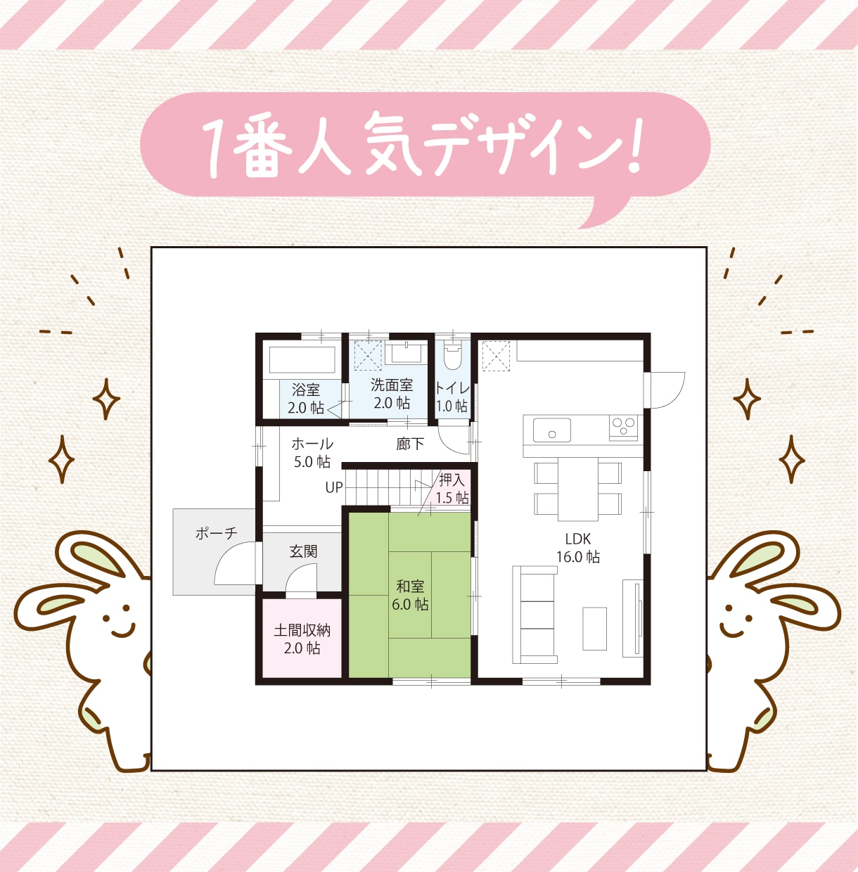 急ぎならココ！即日納品可！見やすい間取りを作ります 【実務経験アリ】【修正無料＆無制限】【AIデータ無料】 イメージ2