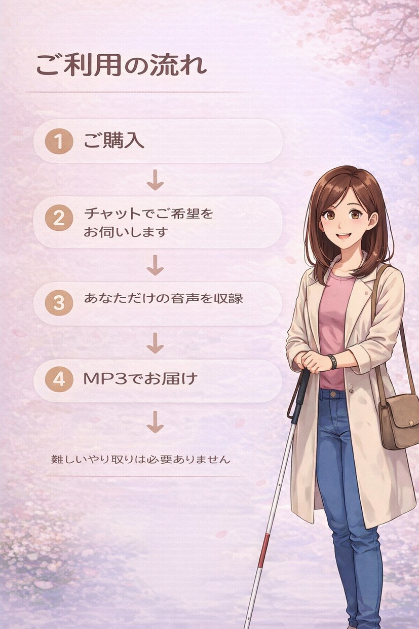 あなた専用音声でやさしく寄り添います そっと心を包み込むあなただけにむけた応援メッセージ イメージ7