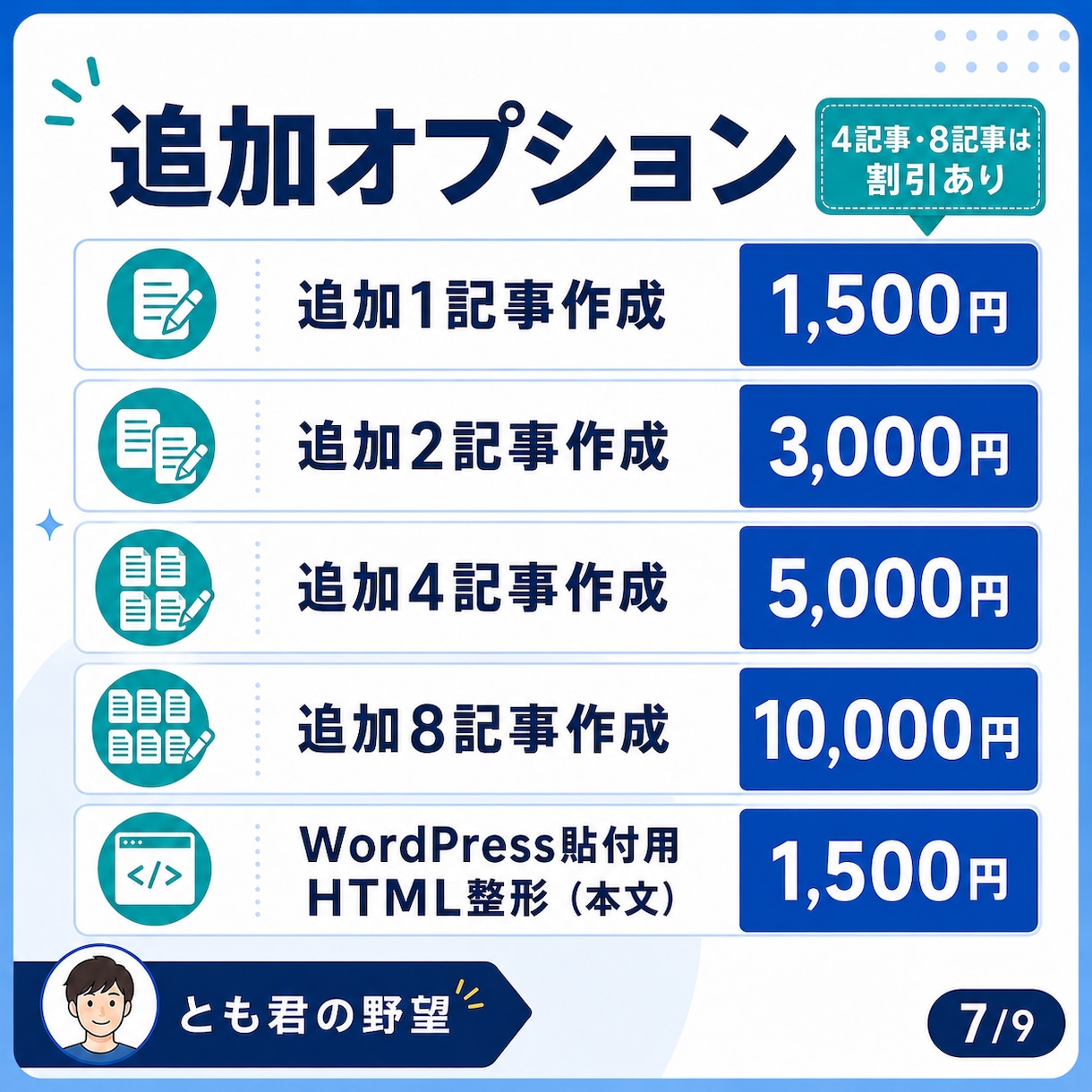 アドセンス向け10記事を作成します アドセンスの申請前の記事作成と画像案に対応 イメージ7
