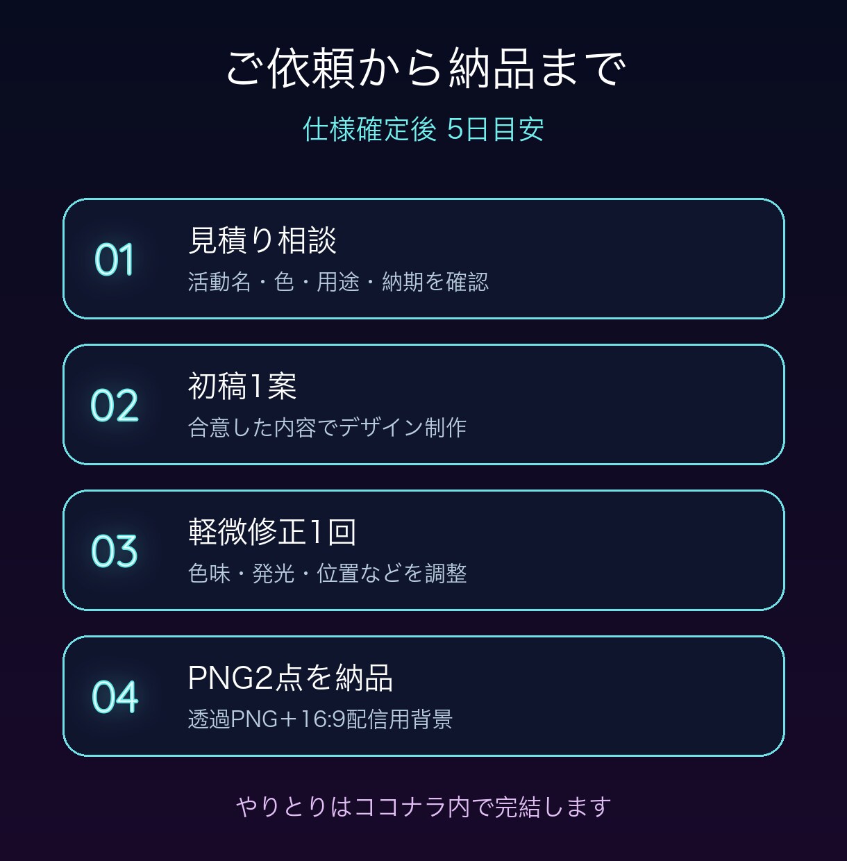 VTuber・配信者向けネオン風画像を作ります 活動名の透過PNG＋配信用背景を2点セットでお届け イメージ4