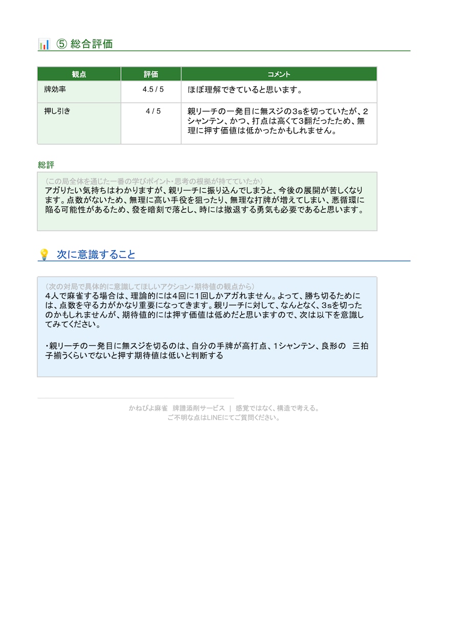 麻雀牌譜添削｜あなたの弱点を言語化します 初心者〜中級者向け【脱・感覚打ち】｜数日以内に納品 イメージ9