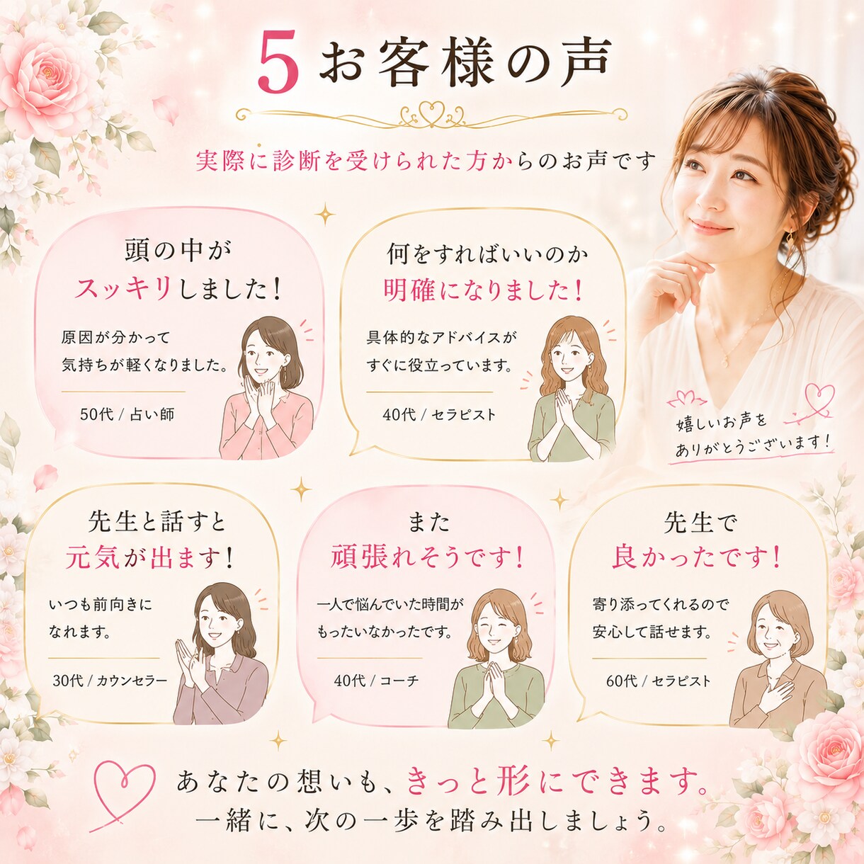 売れない原因をビジネス健康診断で見つけます 商品・言葉・発信・導線を整え、次の一歩を明確に イメージ5