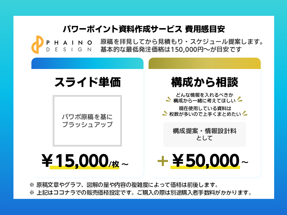 パワーポイントを資料作成のプロがデザインします 大手企業様との取引実績多数！ビジネスの背中を押せるデザインを イメージ6