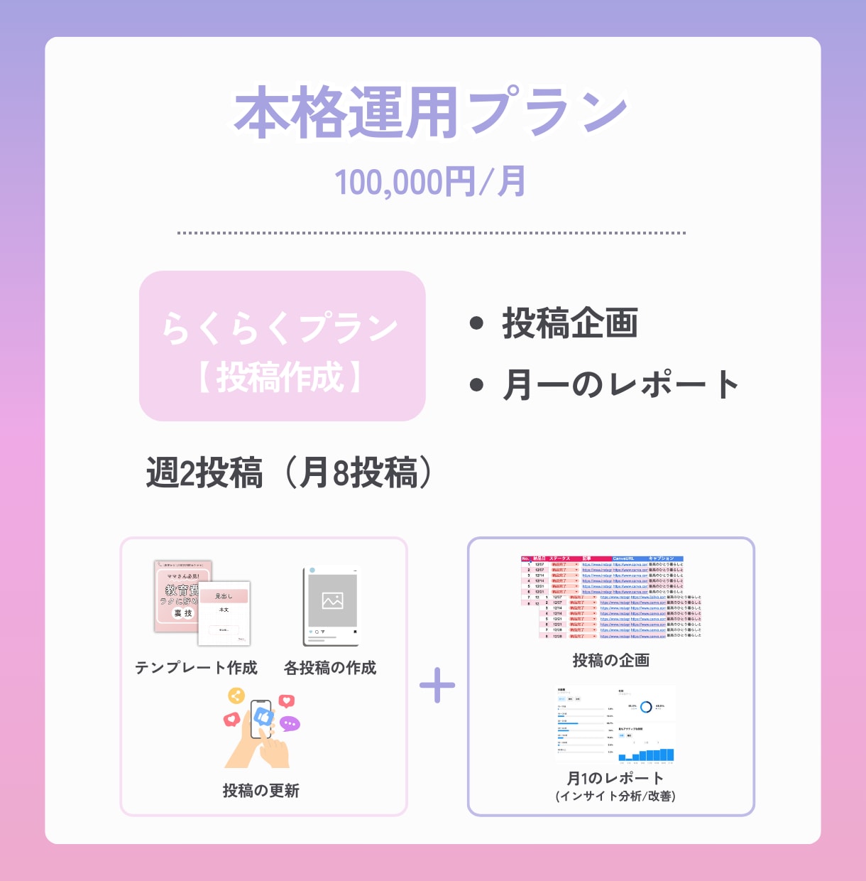 Instagram運用代行致します 女性に刺さるデザインが得意！めんどくさいインスタ更新は丸投げ イメージ6
