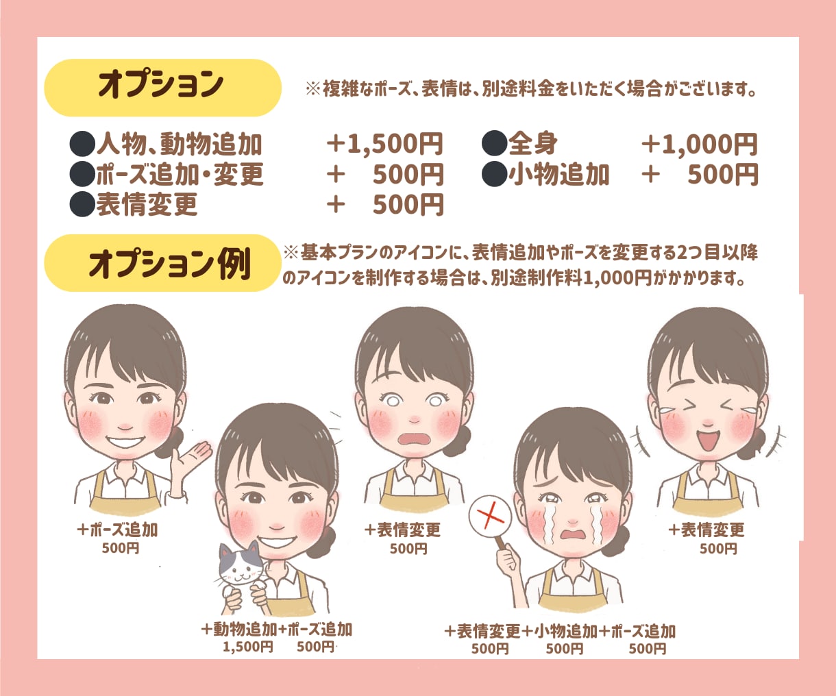 現役似顔絵作家があなたの雰囲気を似顔絵で伝えます 名刺やチラシ、ホームページに使える可愛いアイコンお描きします イメージ3