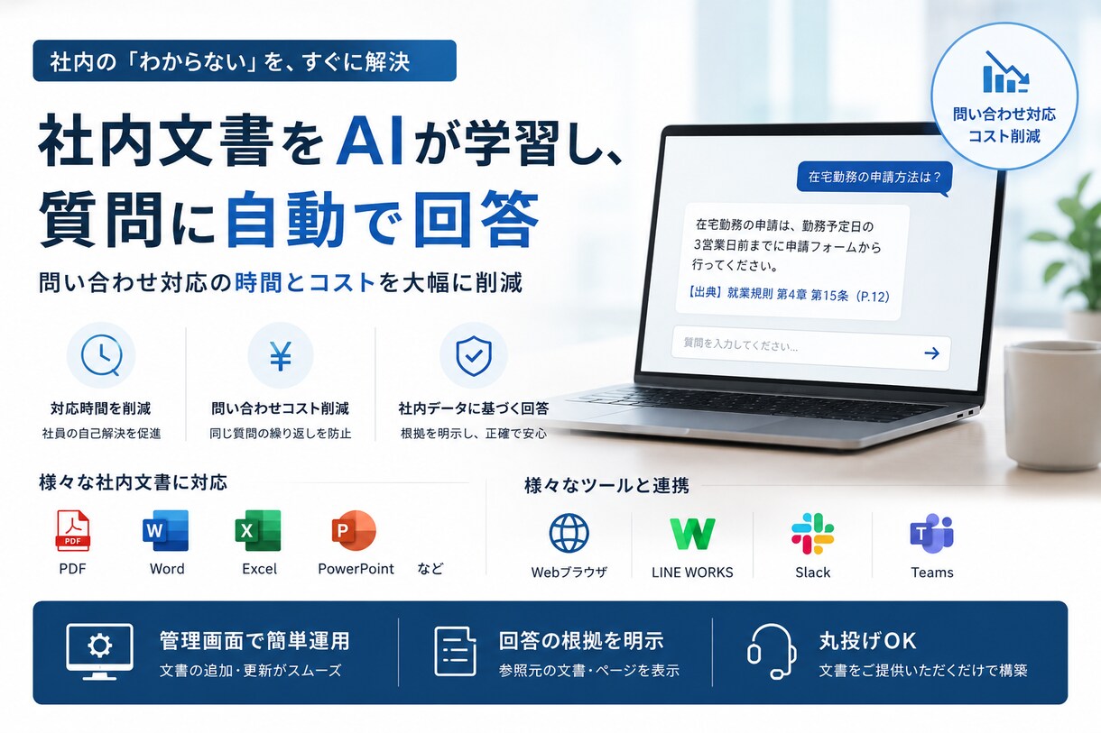 社内ナレッジAIチャットボット構築します 問い合わせ対応・社内マニュアル共有を自動化します イメージ1