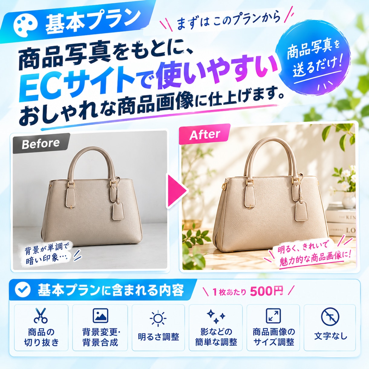 EC商品画像をまとめておしゃれに加工します 商品写真を送るだけ。大量画像加工します。 イメージ2
