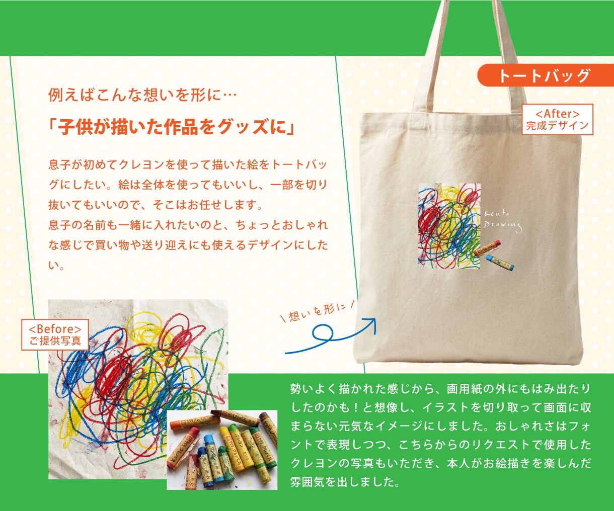記念日・思い出を形に｜一緒にグッズデザインします イメージ、写真だけでもOK。初めてでも安心です イメージ4