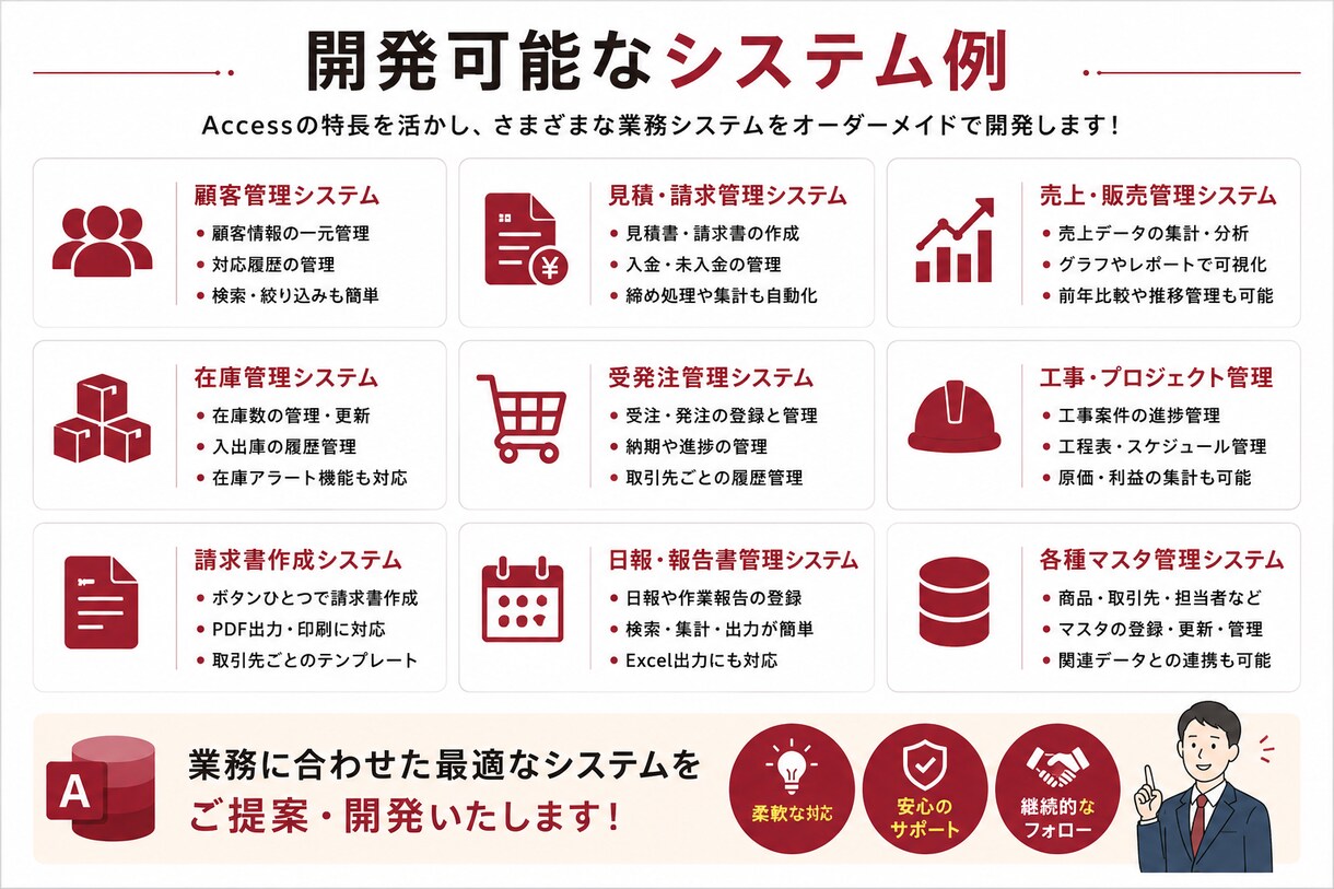 Accessのお悩みお聞きいたします Accessのお悩み相談｜初心者の方もお気軽にご相談ください イメージ3