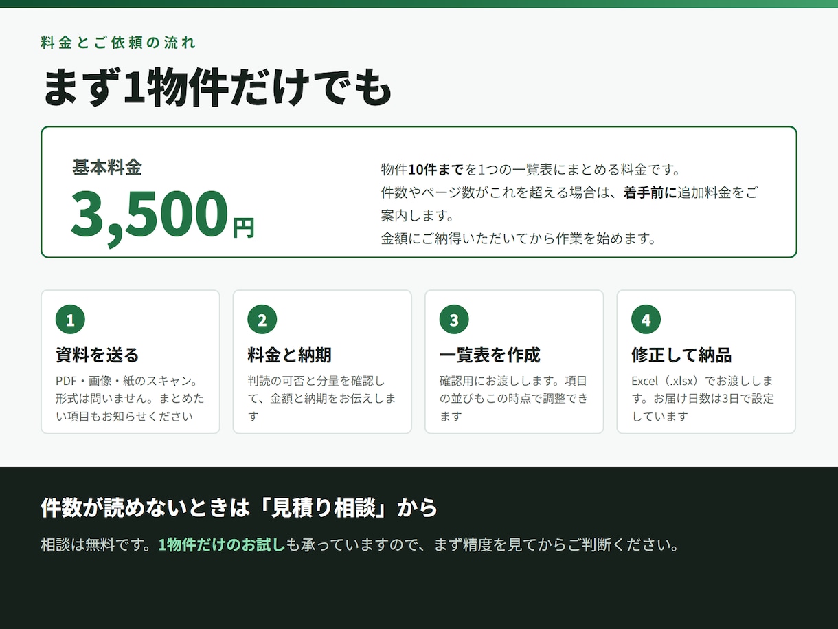 不動産会社の資料をExcelにまとめます マイソク・レントロール・謄本の一覧表づくりを代行 イメージ3
