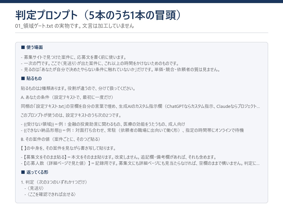 案件の募集文を応募前に点検するプロンプトを渡します 通し方は入っていません。出すかやめるかを先に決める手順です イメージ2