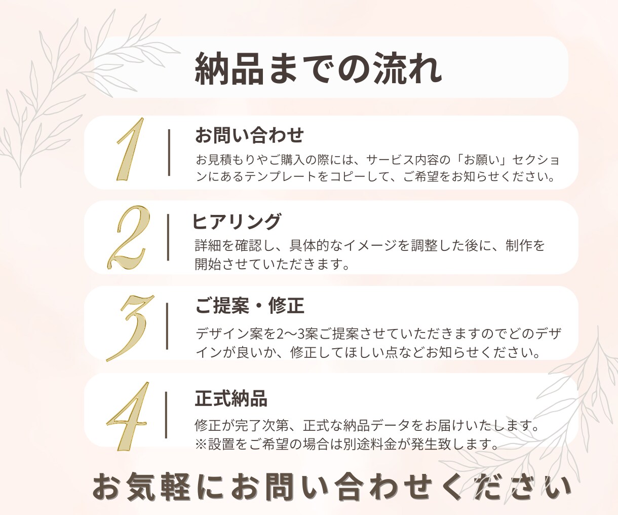 集客UP！魅せるLINEリッチメニューを作成します 魅力的なデザインで集客UPのお手伝いをします！ イメージ2