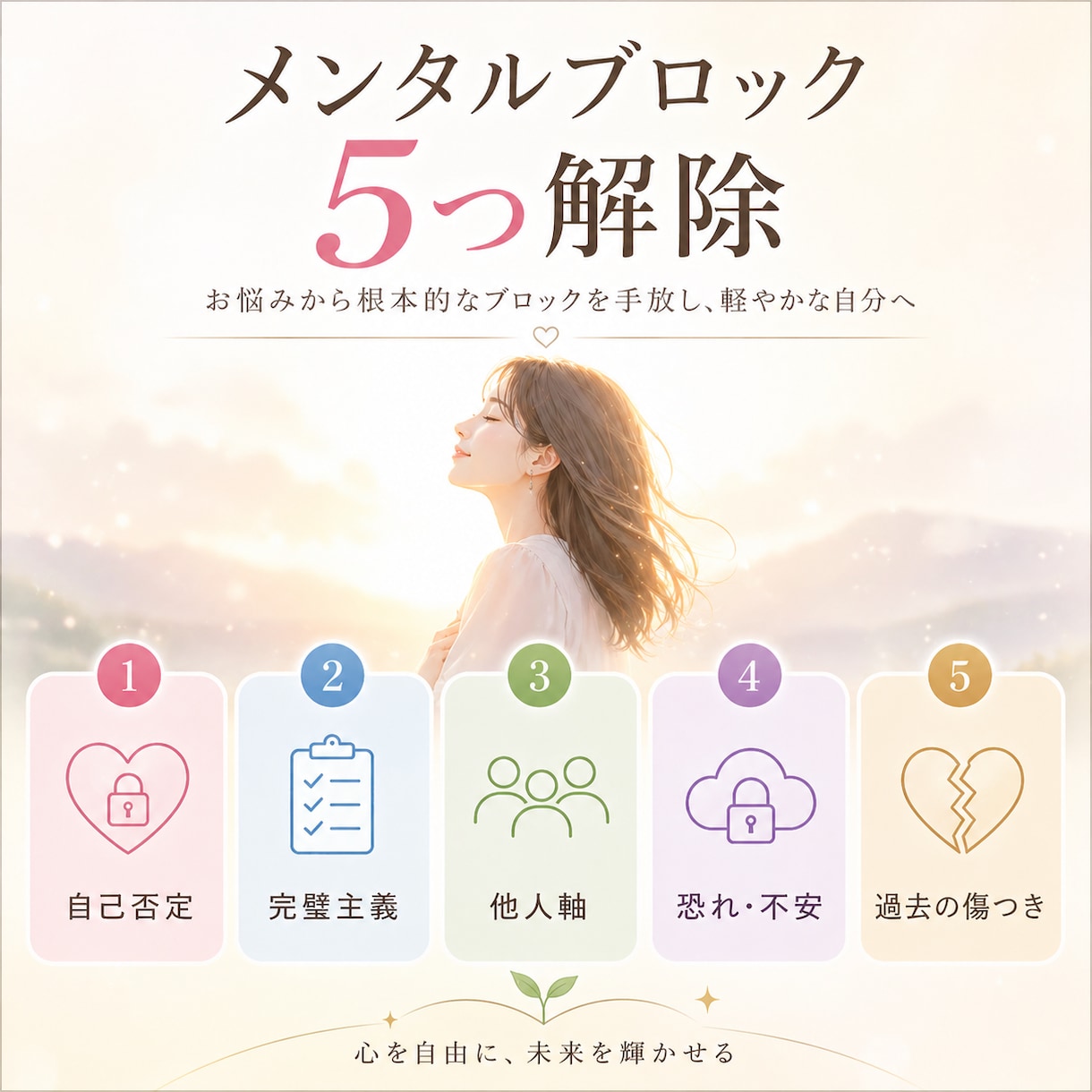 メンタルブロック解除します 潜在意識を探りネガティブなメンタルブロックも解除可能 イメージ1