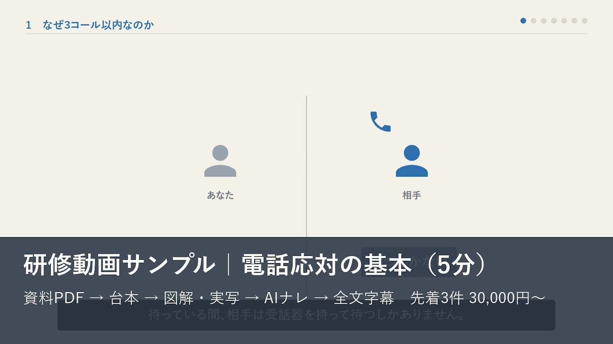 お手持ちの資料から研修・学習用の解説動画を作ります 撮影不要。資料から台本・ナレ・図解・字幕まで一括 イメージ1