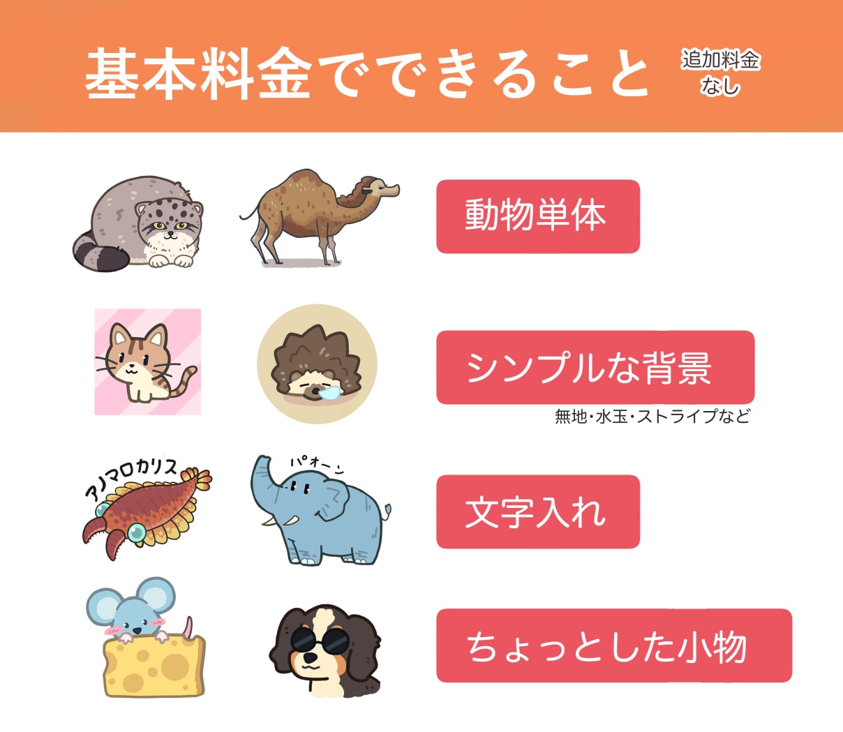 ゆるくてかわいい生き物のイラストを作成します アイコンや挿絵、さまざまな場面で使えるイラストをあなたに！ イメージ5