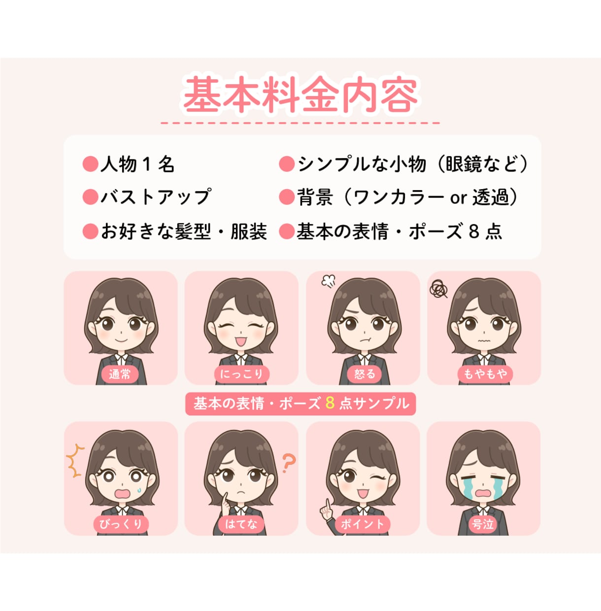 デフォルメミニキャラ表情アイコン8点セット描きます 使いやすい喜怒哀楽セットでSNSの印象アップ♪ イメージ2