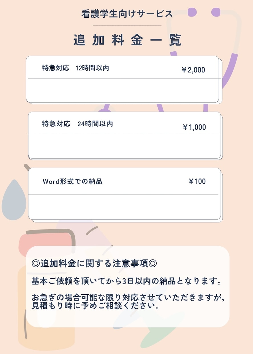 看護学生の実習中の悩みを解決します アセスメント・関連図・レポート等何でもお任せください イメージ3