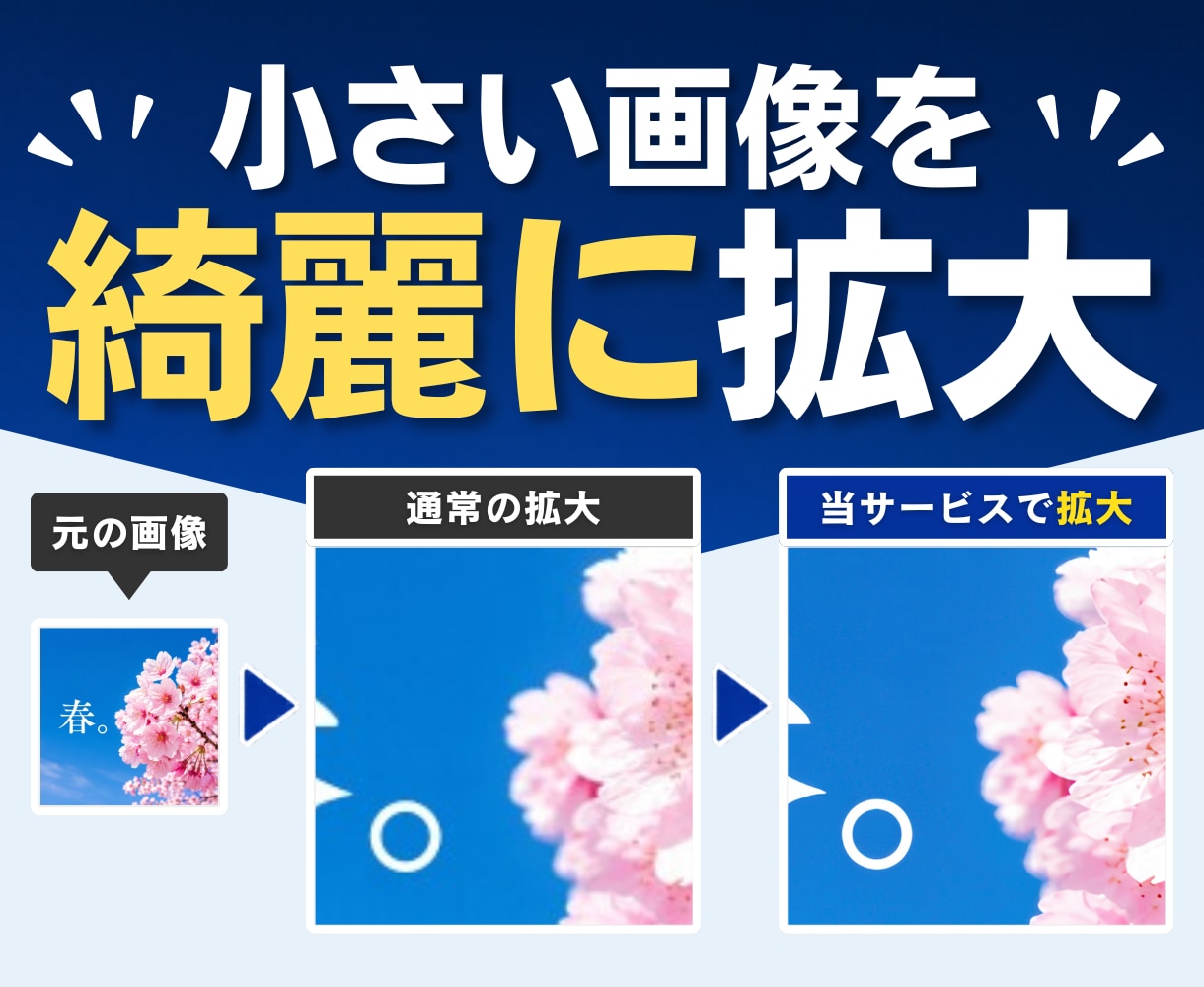 小さい画像をプロ用AIツールで拡大・高画質化します 4枚1,000円｜最大16倍対応｜A1対応｜事前確認無料 イメージ1
