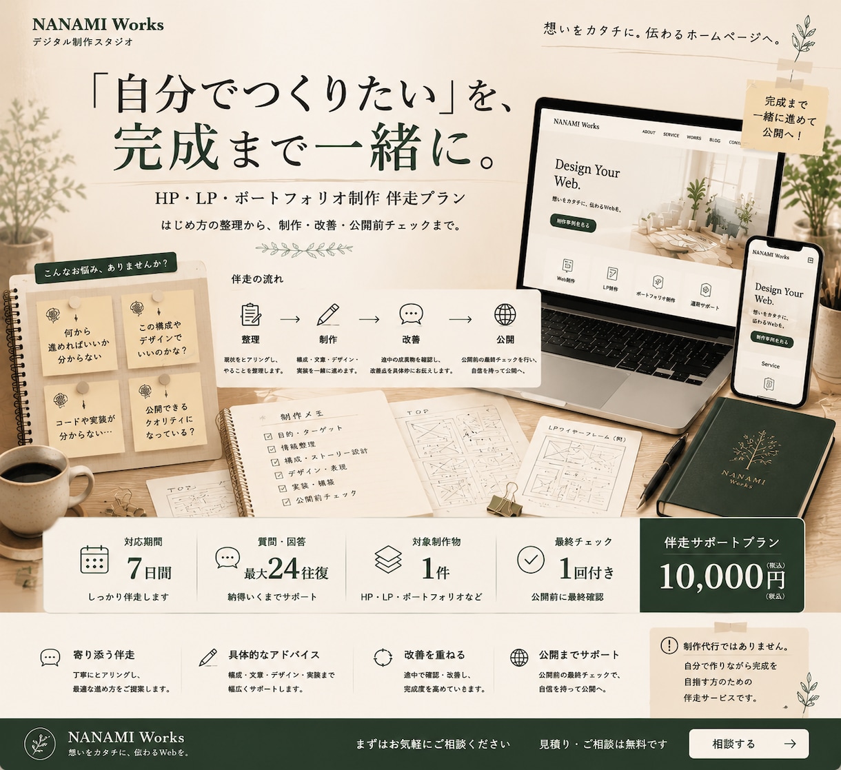 HP・LP制作を完成まで伴走します 自分で作りたい方へ手順と改善点を具体的に案内 イメージ1