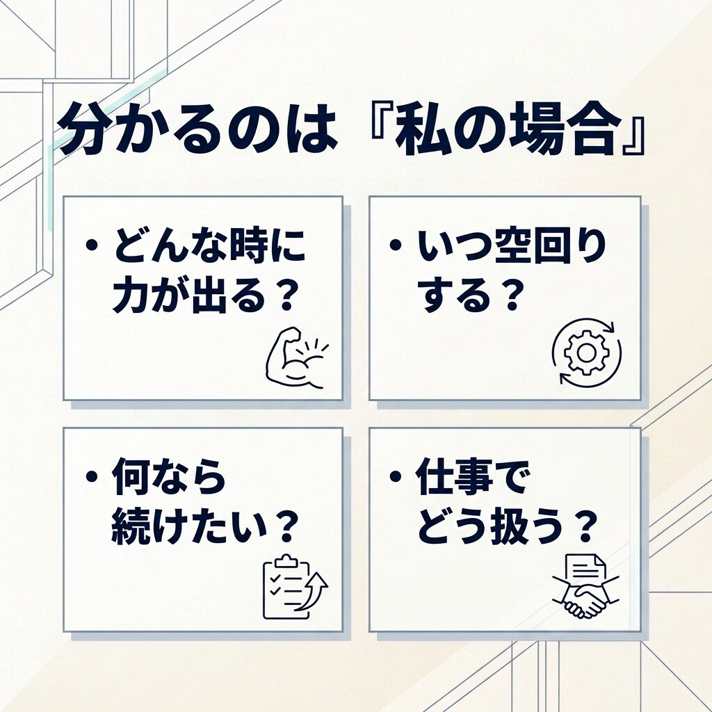 強み診断の結果を過去の経験で答え合わせします 診断結果は知っている。知りたいのは「私の場合」 イメージ9